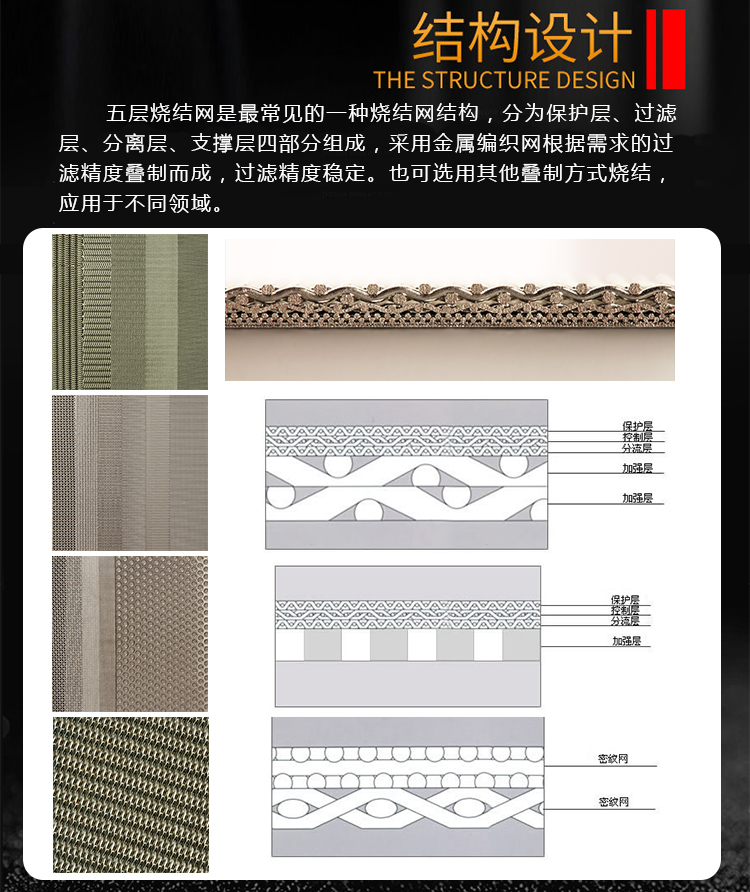 壓縮空氣氣水分離器濾芯_http://ypzjw.cn_產(chǎn)品中心_第3張