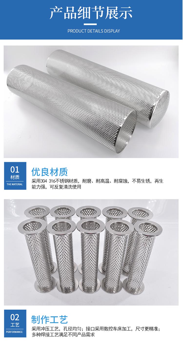 食品制藥行業(yè)微孔濾芯_http://ypzjw.cn_不銹鋼濾筒_第6張