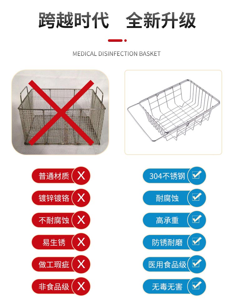 304不銹鋼餐具瀝淋水收納架 餐具消毒籃_http://ypzjw.cn_不銹鋼編織網(wǎng)類_第3張