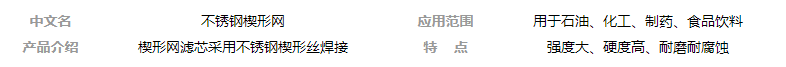 不銹鋼楔形網(wǎng)濾芯的優(yōu)勢_http://ypzjw.cn_新聞資訊_第1張